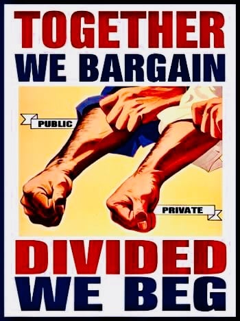 Together We Bargain, Divided We Beg